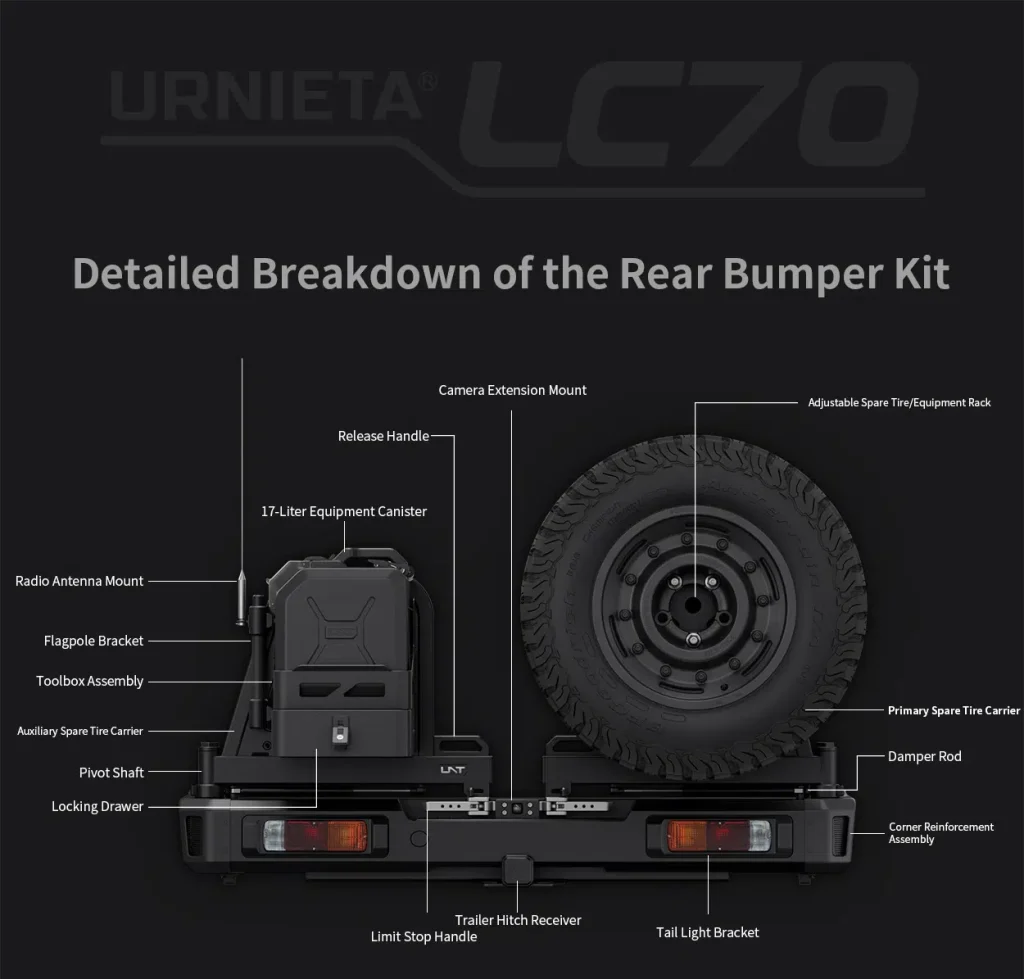 URNIETA Rear Bumper Kit for Toyota LC70 Series-1