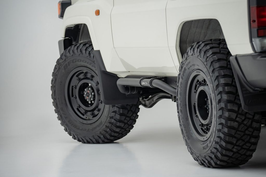 Forged Anti-Slip Wheels
